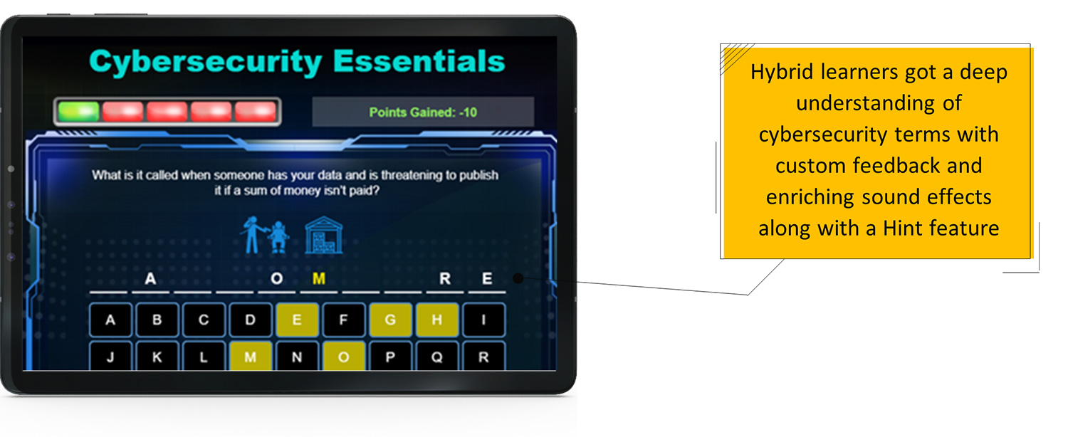 Mobile Learning Example 2 - A Word Game for Cybersecurity Training 2