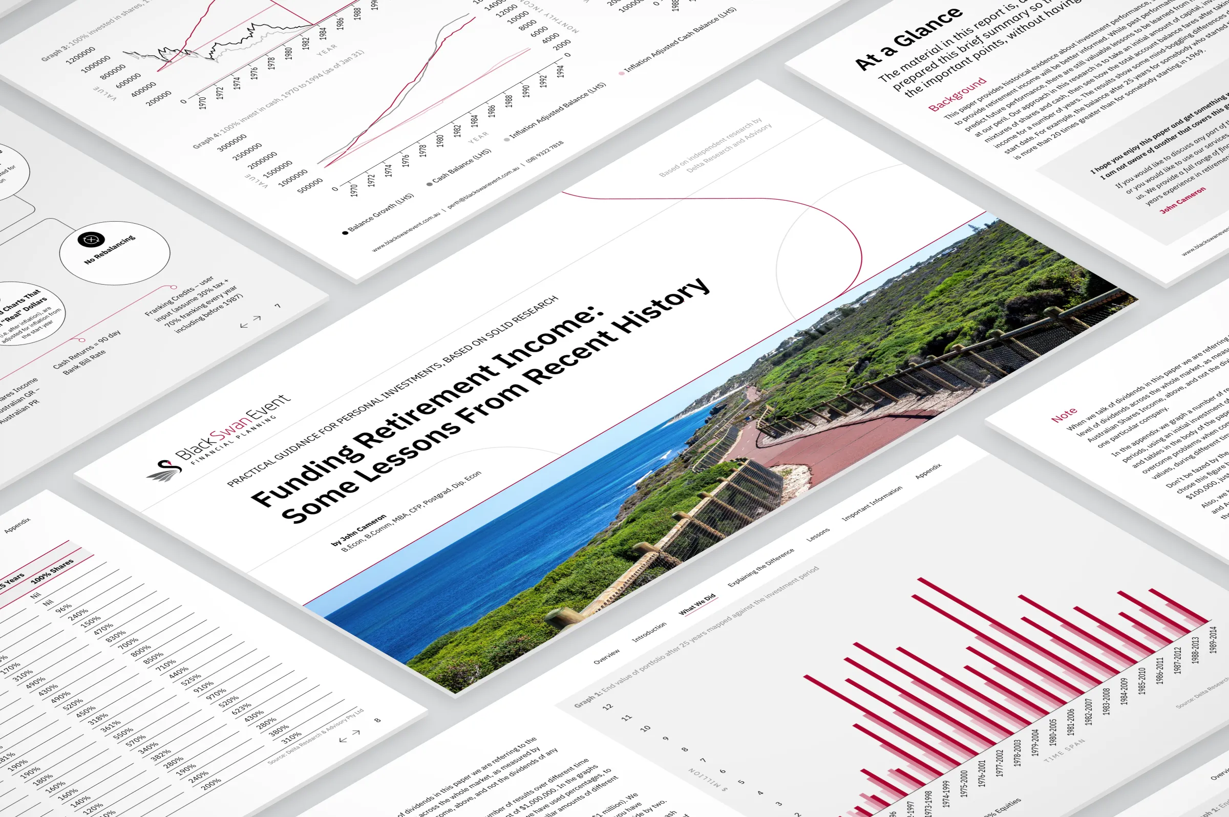 Visual overview of a financial report presenting retirement income scenarios and outcomes