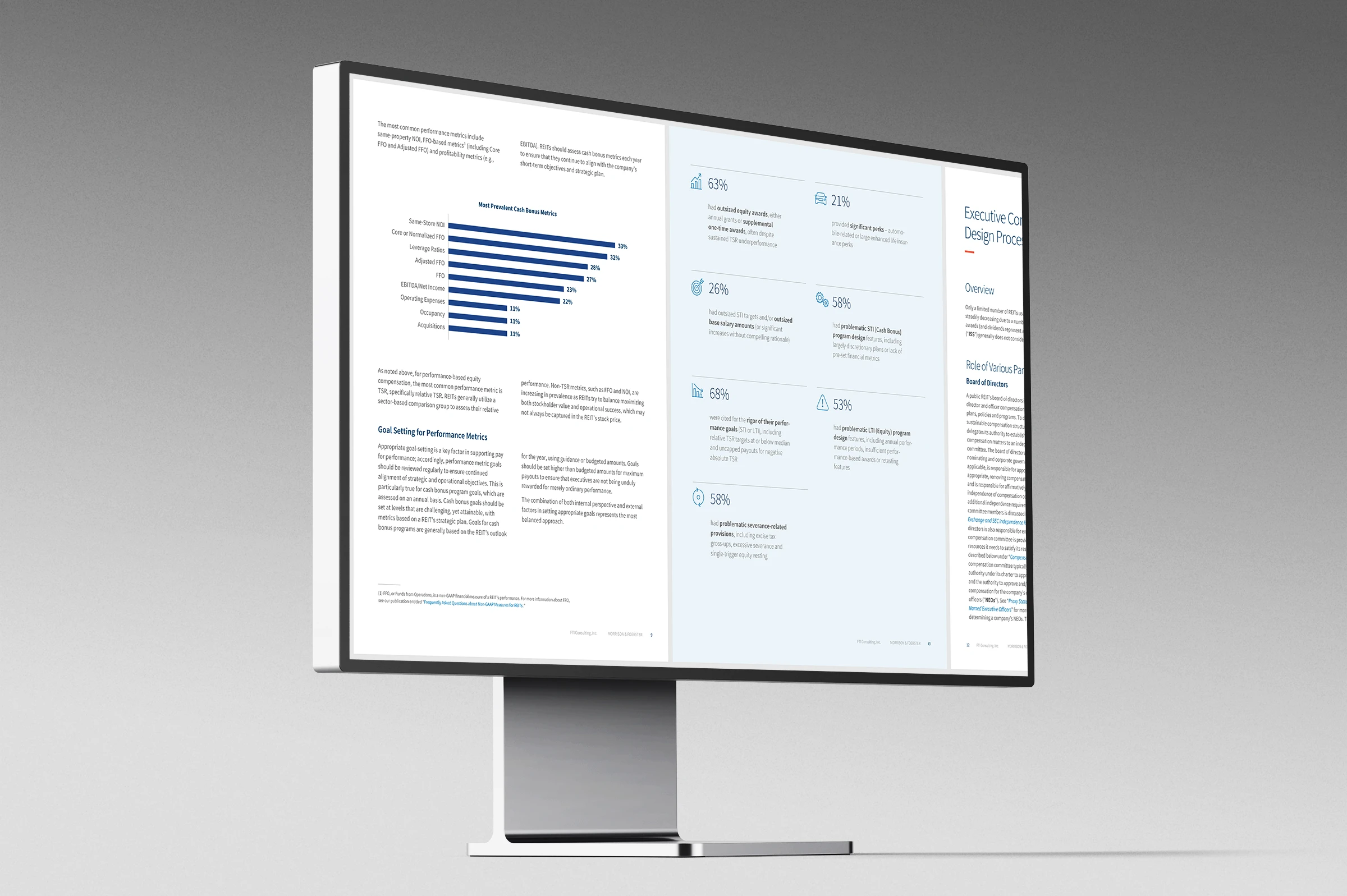 Executive compensation data and insights presented in a clear and accessible visual layout