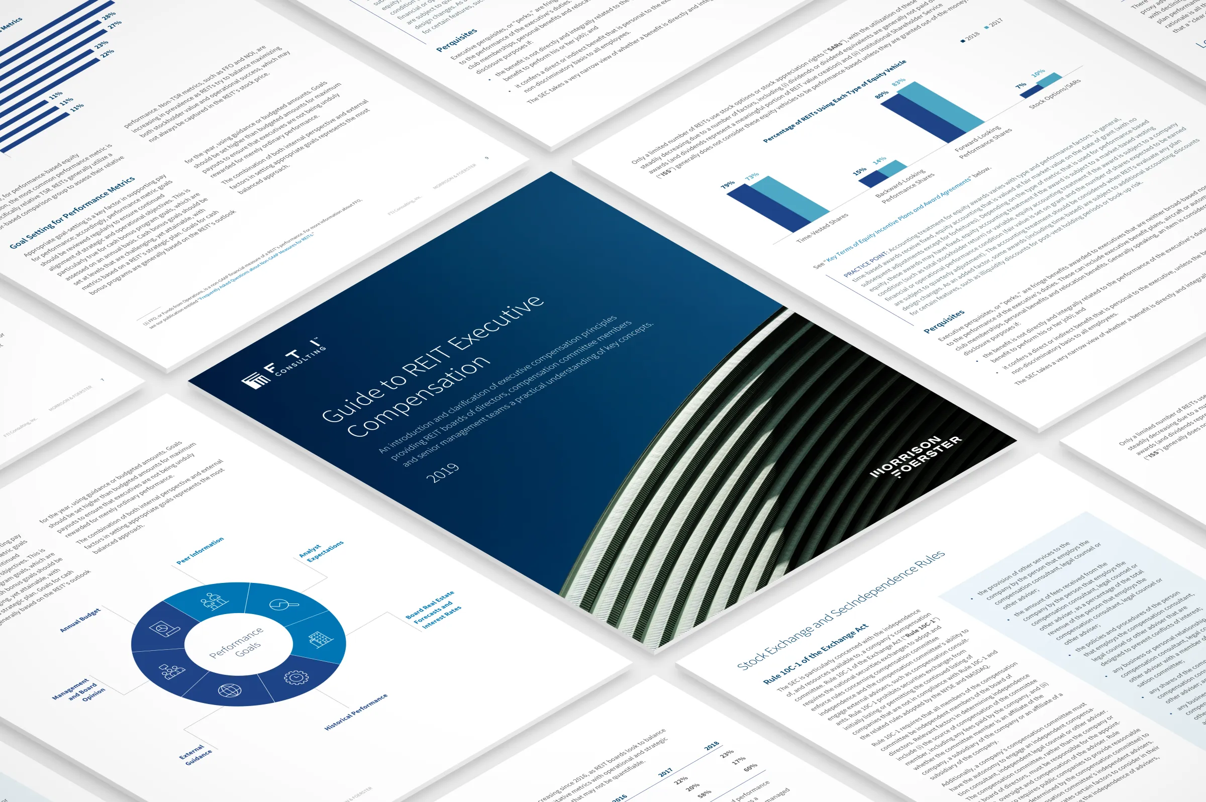 Visual overview of a report presenting executive compensation structure and related financial insights