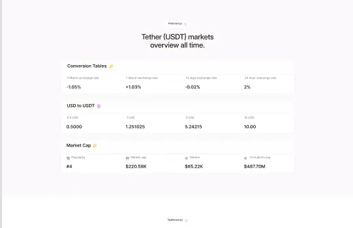 Template Features Image