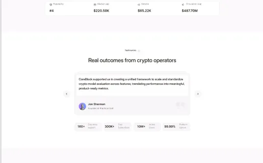 Template Features Image