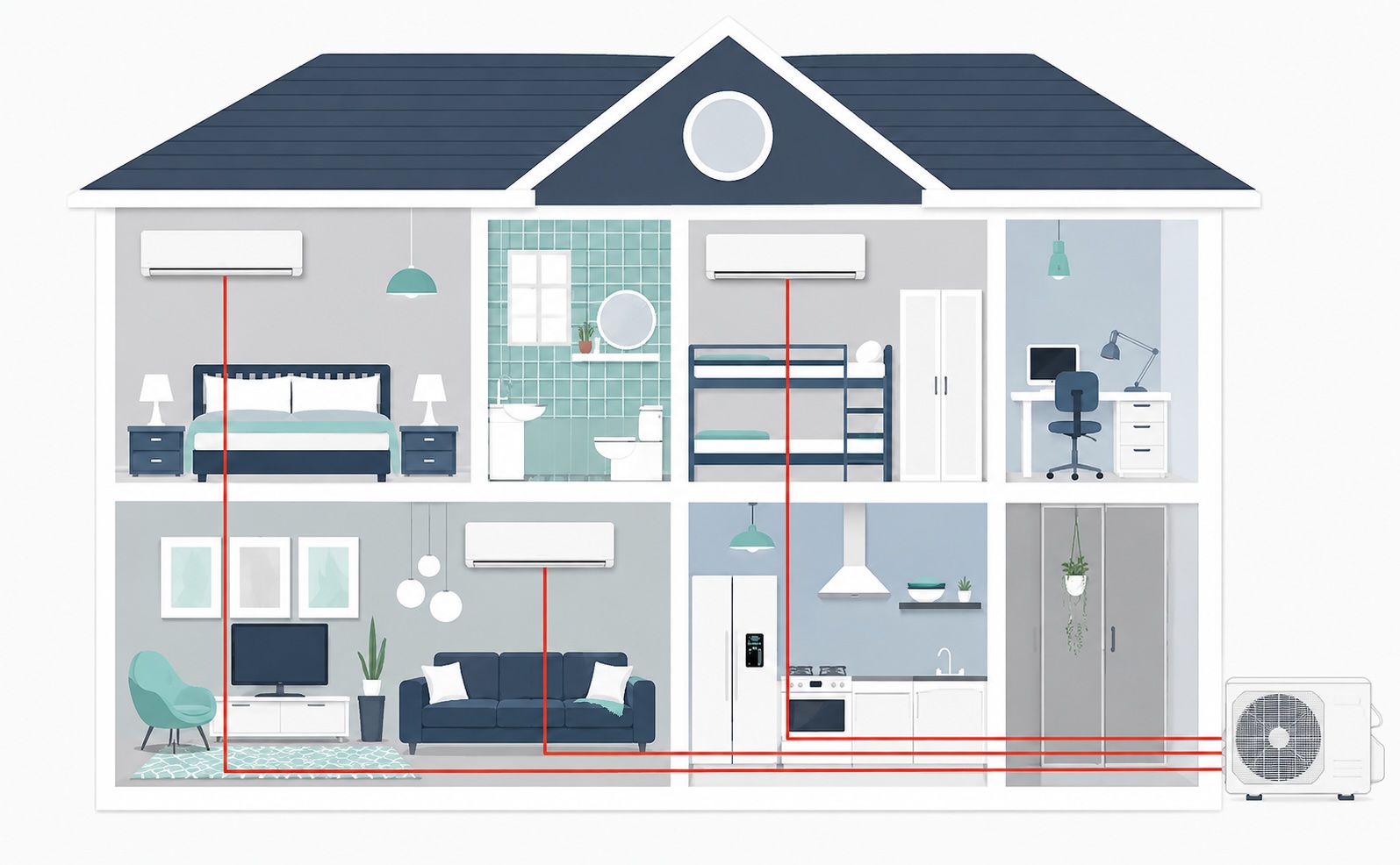 schéma d'une thermopompe multizone dans une maison