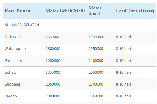 Jasa pengiriman motor antar kota dari Jakarta ke Sulawesi Selatan