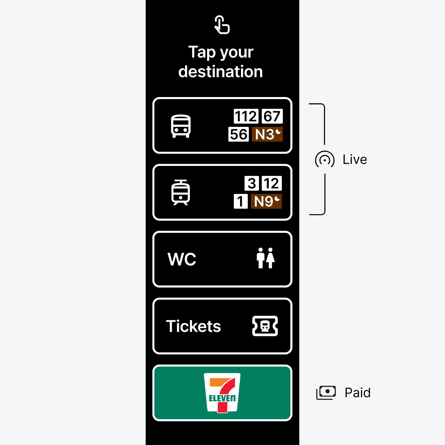 A specific User Interface for communication with AI
