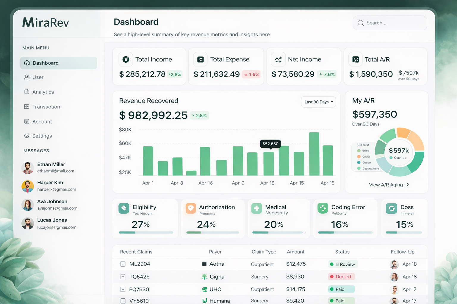 Finance Dashboard