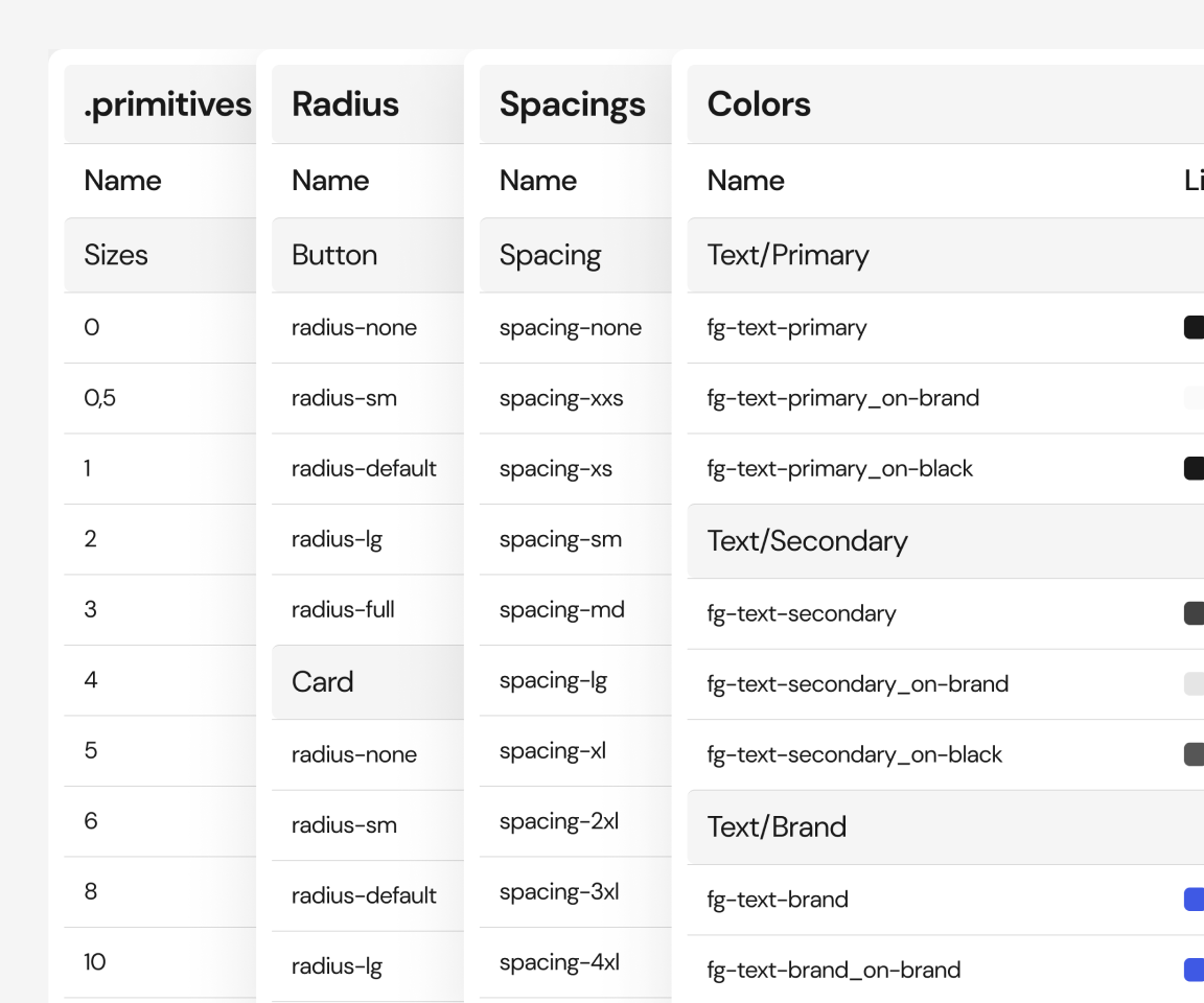 Image of different papers that represent the documentation of the site