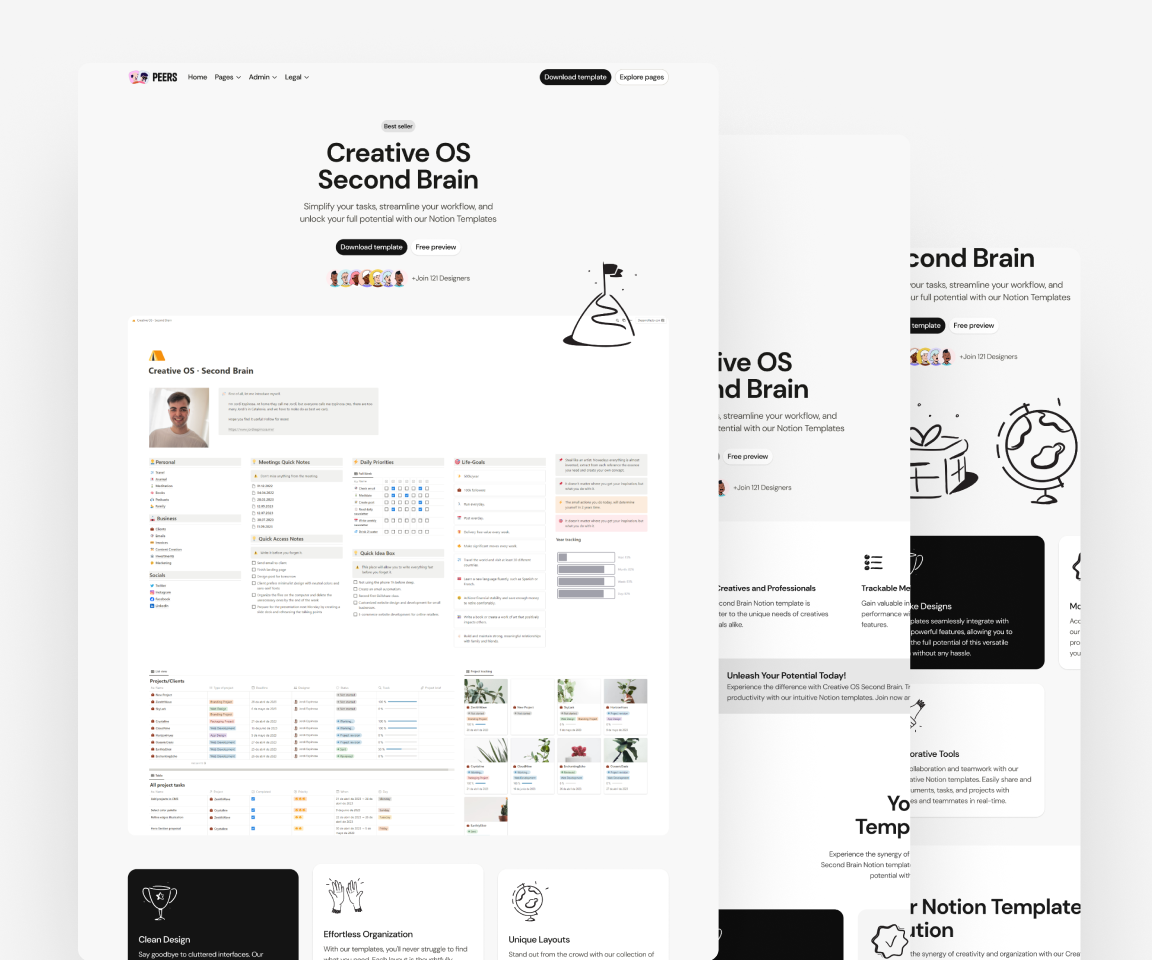 Image showcasing different pages of the website