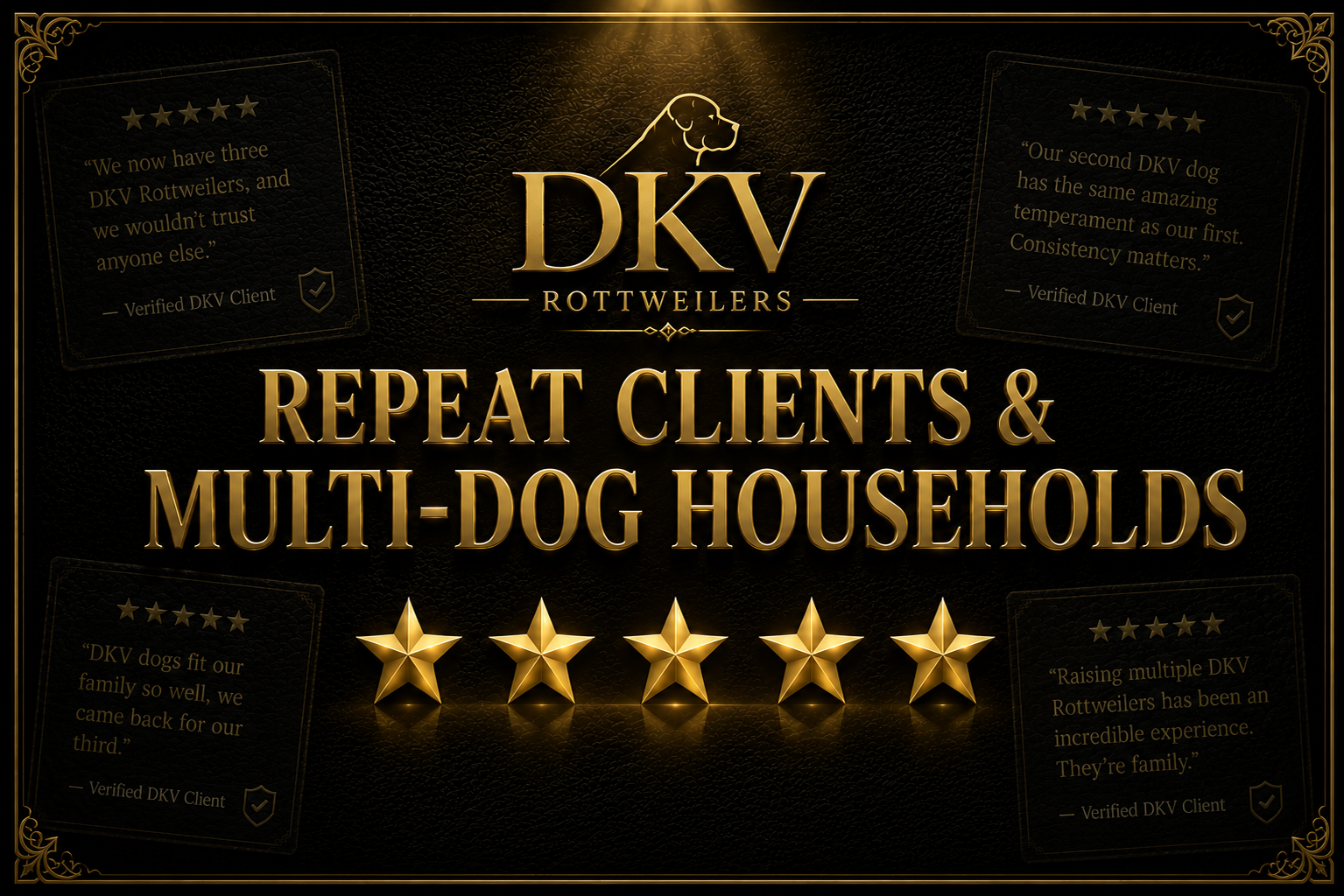 Repeat DKV Rottweilers clients and multi-dog households providing verified 5-star reviews after purchasing multiple German Rottweiler puppies from the DKV breeding program.
