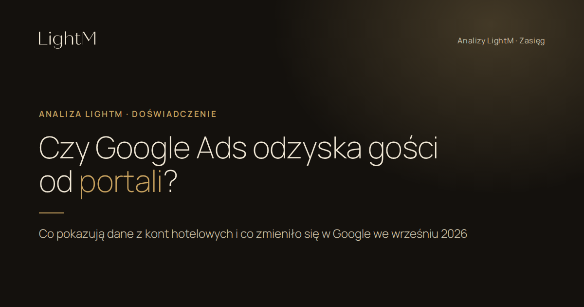 Okładka analizy LightM: Czy Google Ads odzyska gości od portali rezerwacyjnych