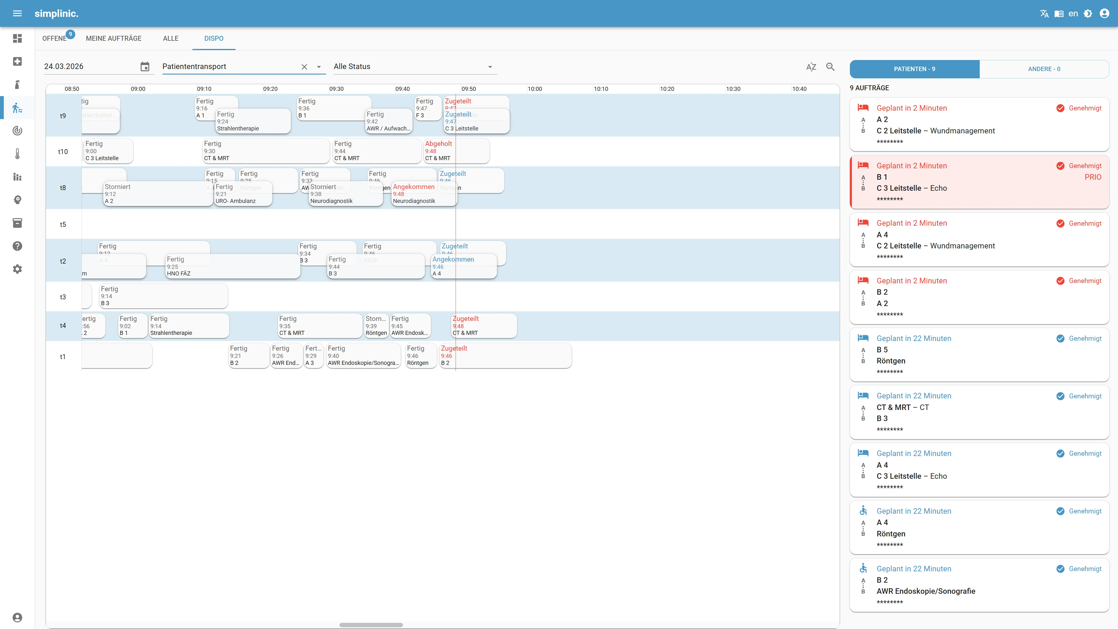 Dispositionsübersicht für Patiententransporte mit Zeitachsen und Statusanzeigen.