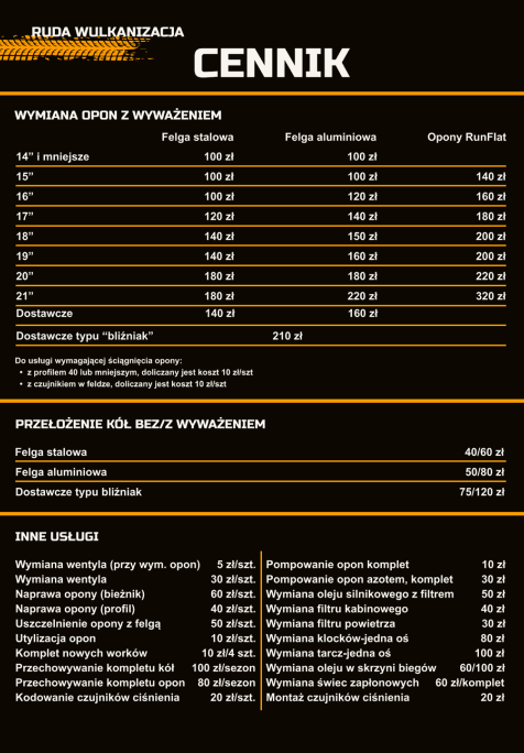 price list view transformation