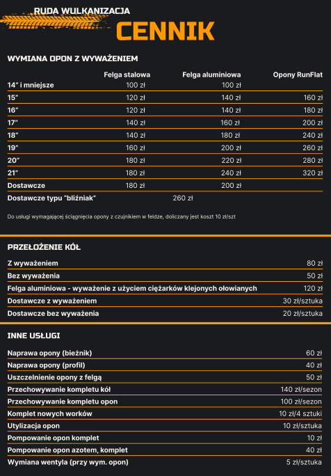price list view transformation