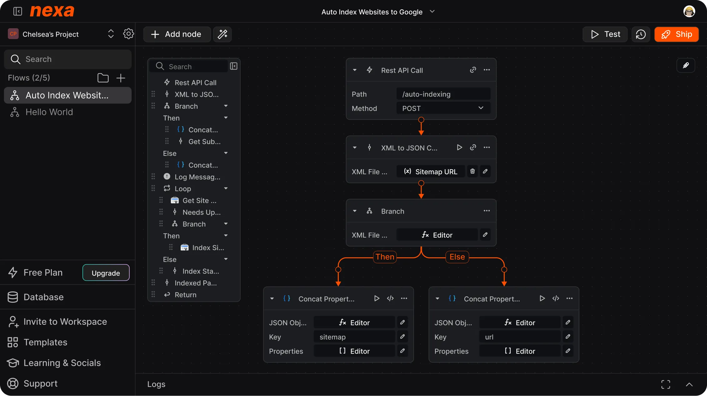 Screenshot of Nexa workflow editor displaying an auto index website flow with nodes for REST API call, XML to JSON conversion, branching logic, and property concatenation.