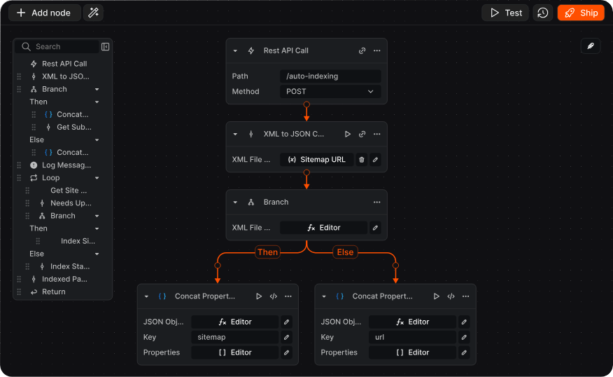 Flowchart showing a REST API POST call to /auto-indexing, converting XML to JSON, branching based on XML file with separate paths setting JSON objects for sitemap or URL keys.