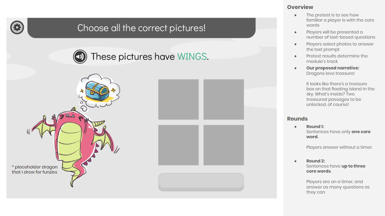 Overview Wireframe Example