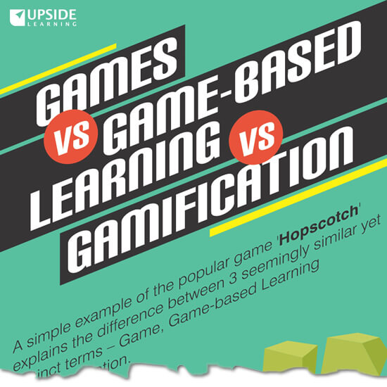 Games vs Game-Based Learning vs Gamification infographic