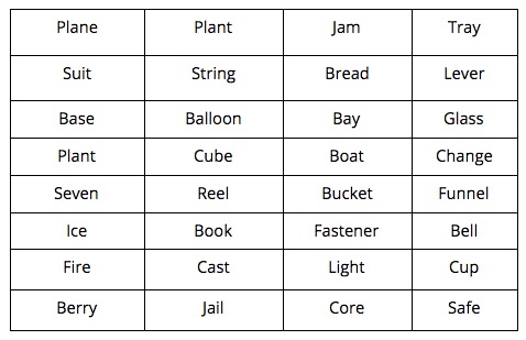 Event topic ideas