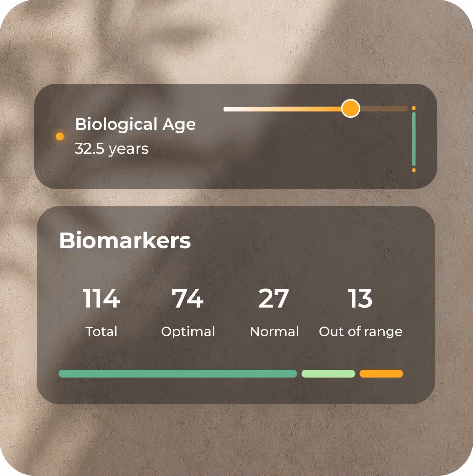 Dashboard showing biological age as 32.5 years and biomarkers with totals in categories.