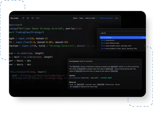 tradingview b2prime Scripts