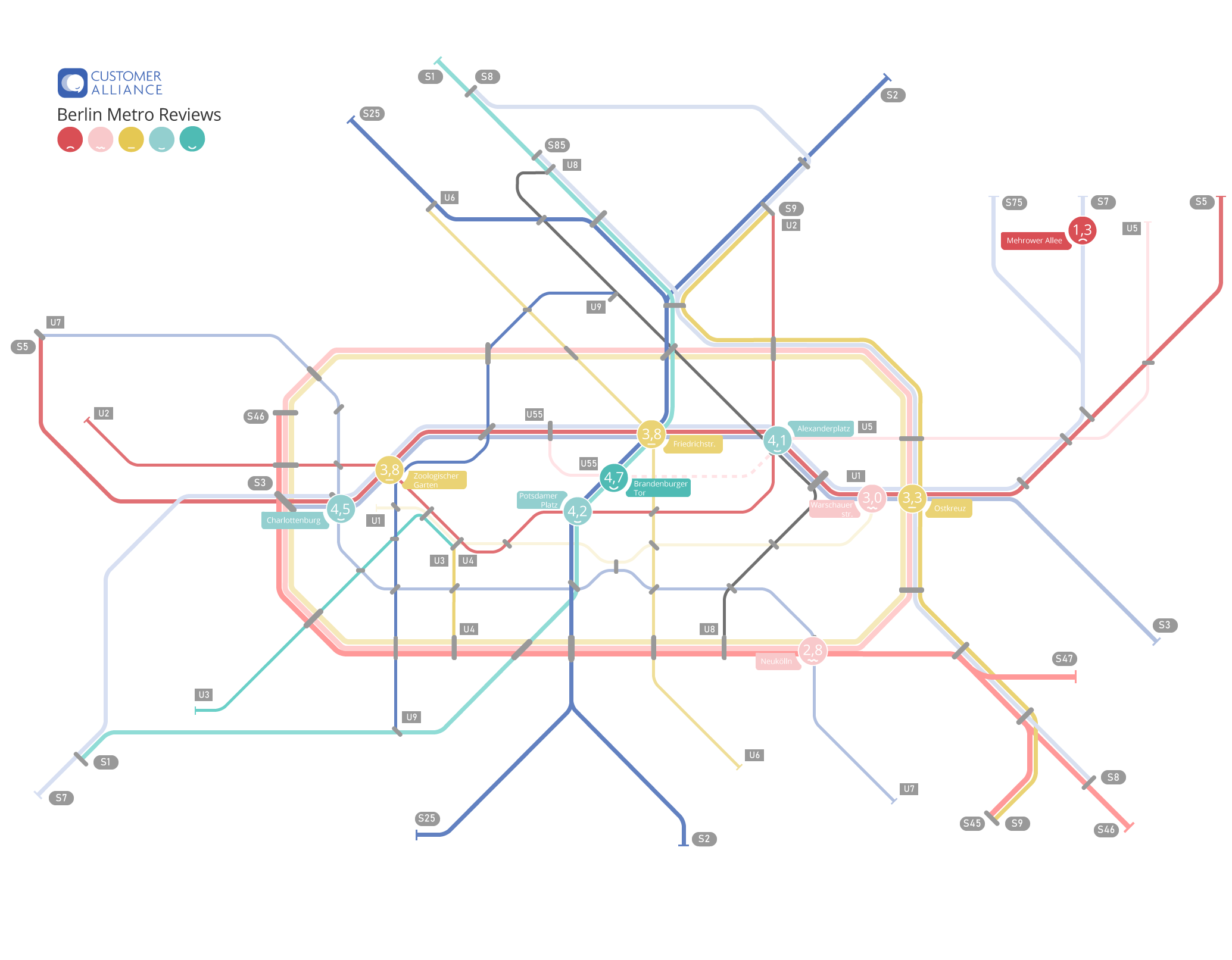 Überblick Berliner U-Bahnhöfe