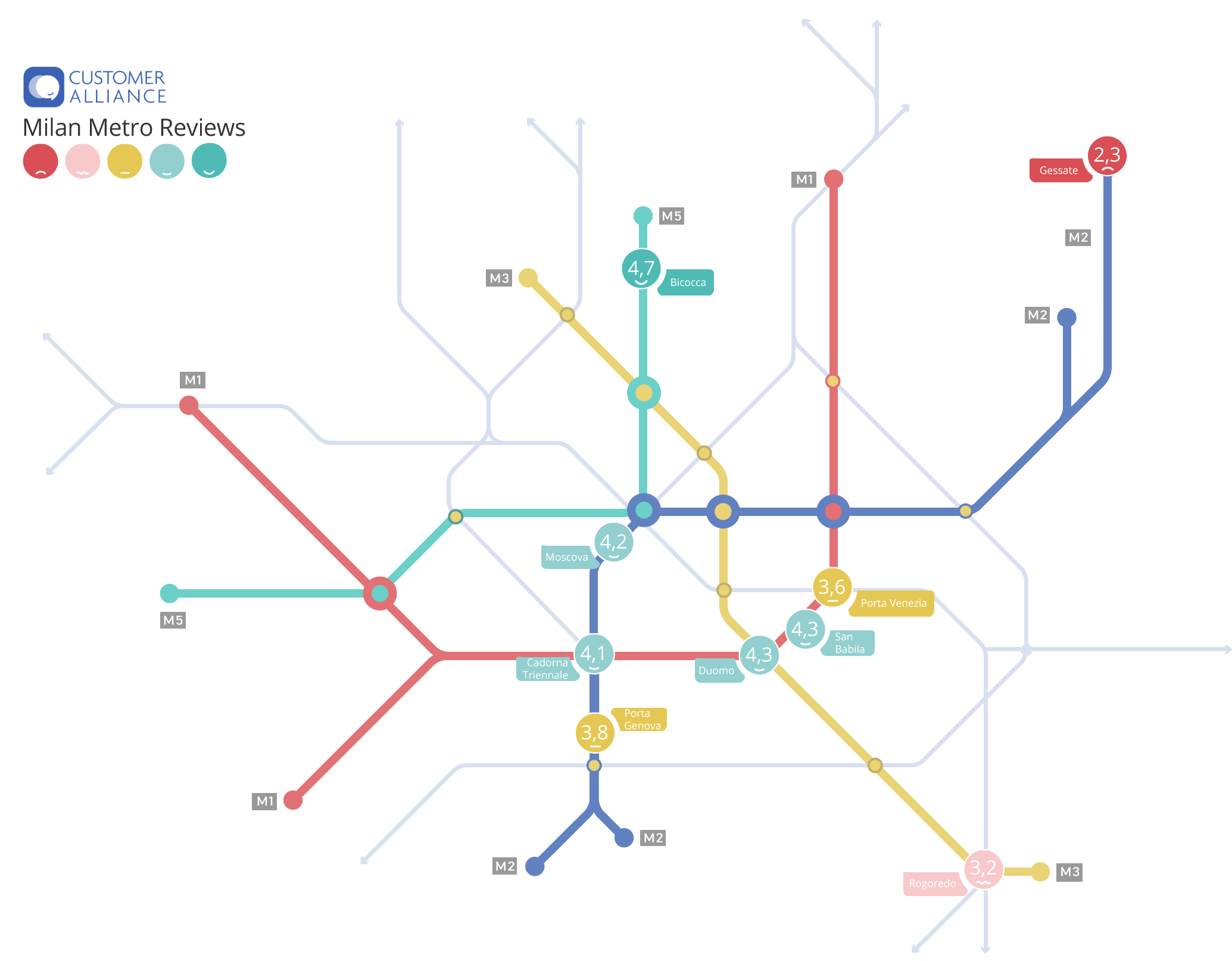 Mappa della metro di Milano stilizzata