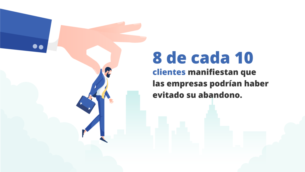 Voz del Cliente