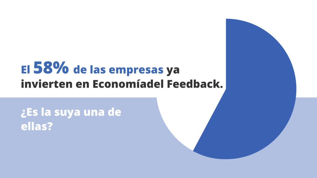 Importancia del feedback