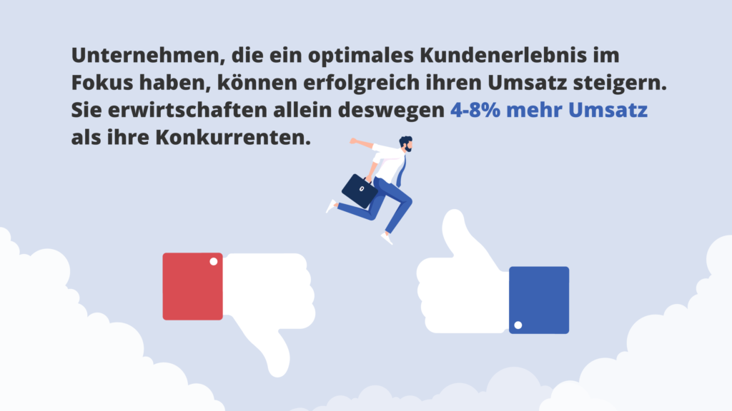 feedback geben