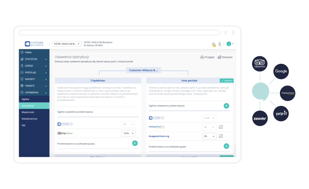 Voice of the Customer