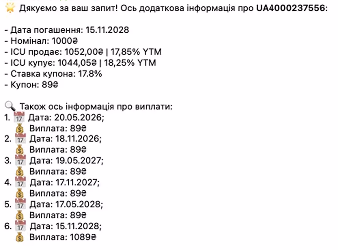 Information regarding payments on securities