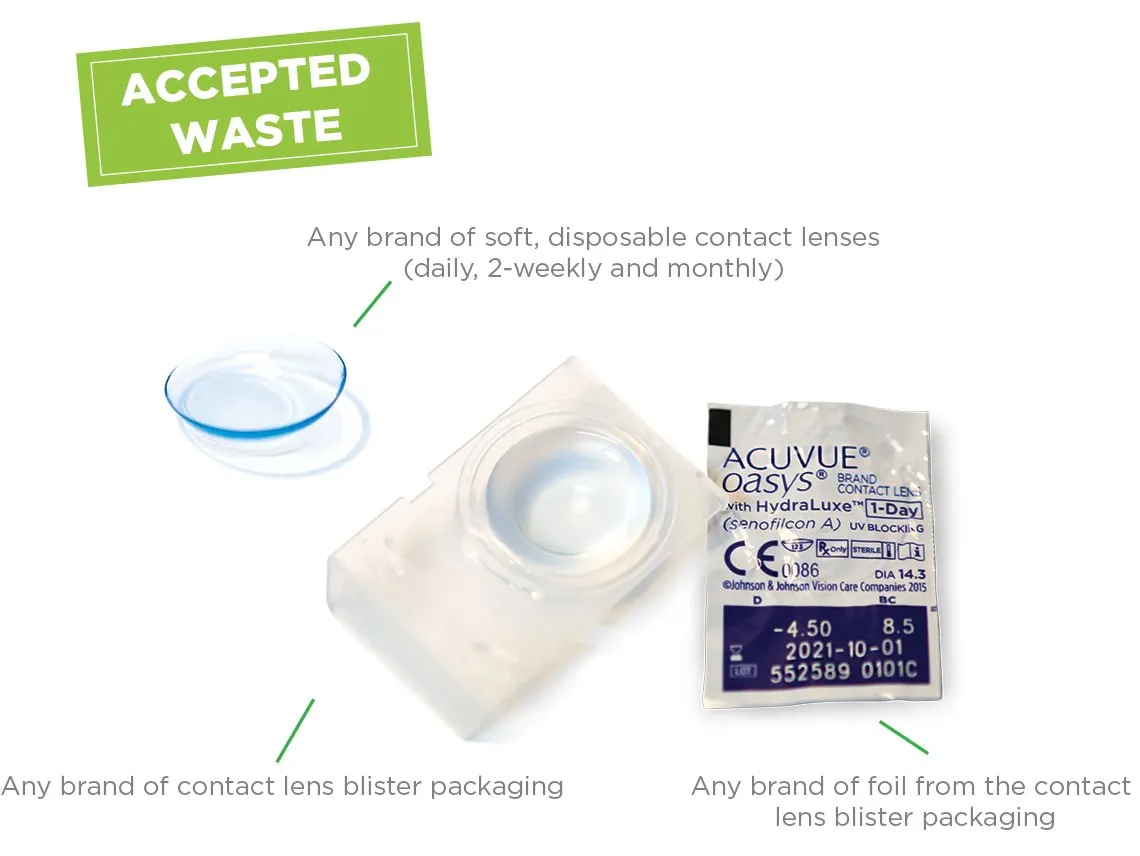 Green accepted waste label showing soft disposable contact lenses and packaging for recycling