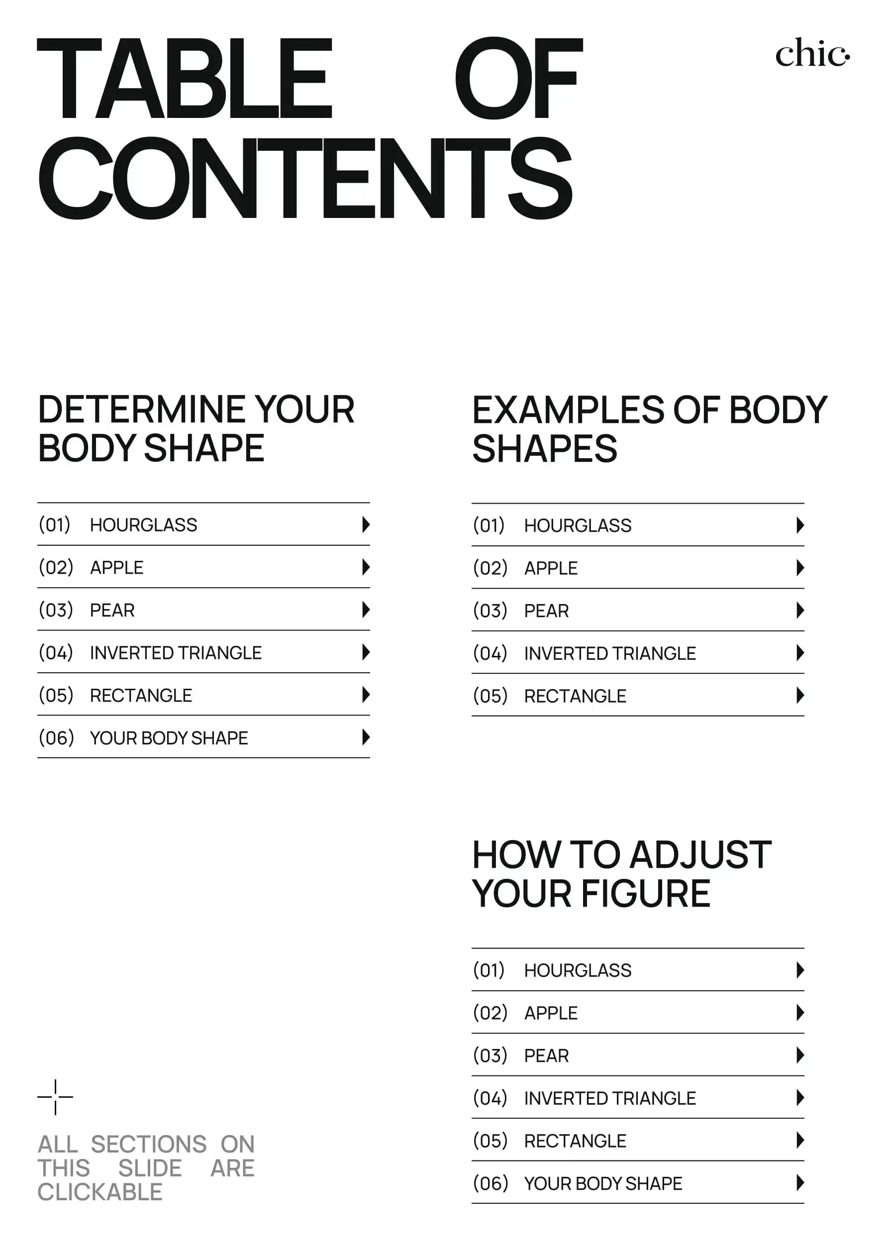 Body shape guide by Chic Update