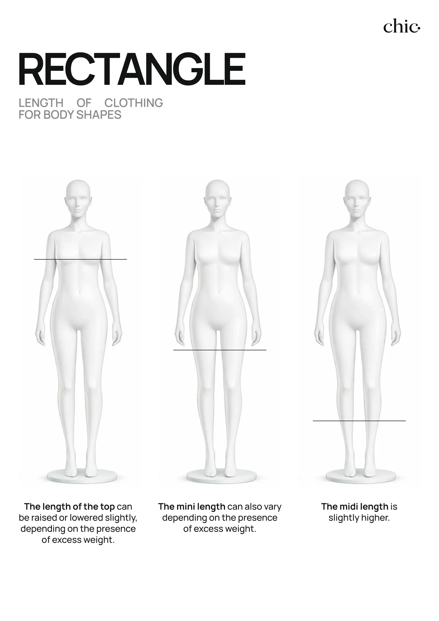 Body shape guide by Chic Update