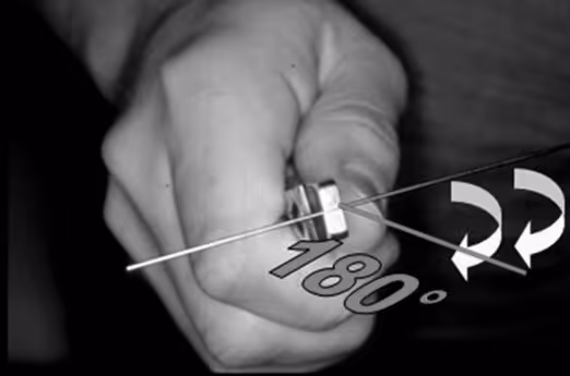 Le QUAD HÉLIX DE A à Z - Partie 2 sur 4