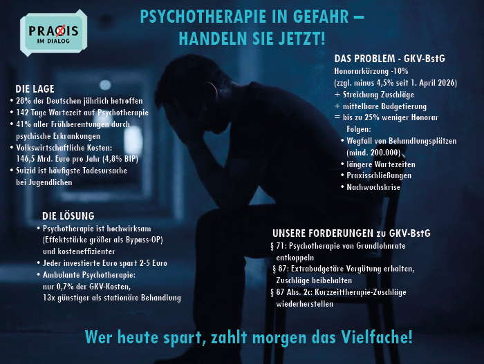 finanzielle Auswirkungen von Psychotherapie-Kürzungen mit Punkten zu Vergütung, Einsparungen, Folgekosten, Einkommen, Wartezeiten, Frühverrentungen und Return on Investment.