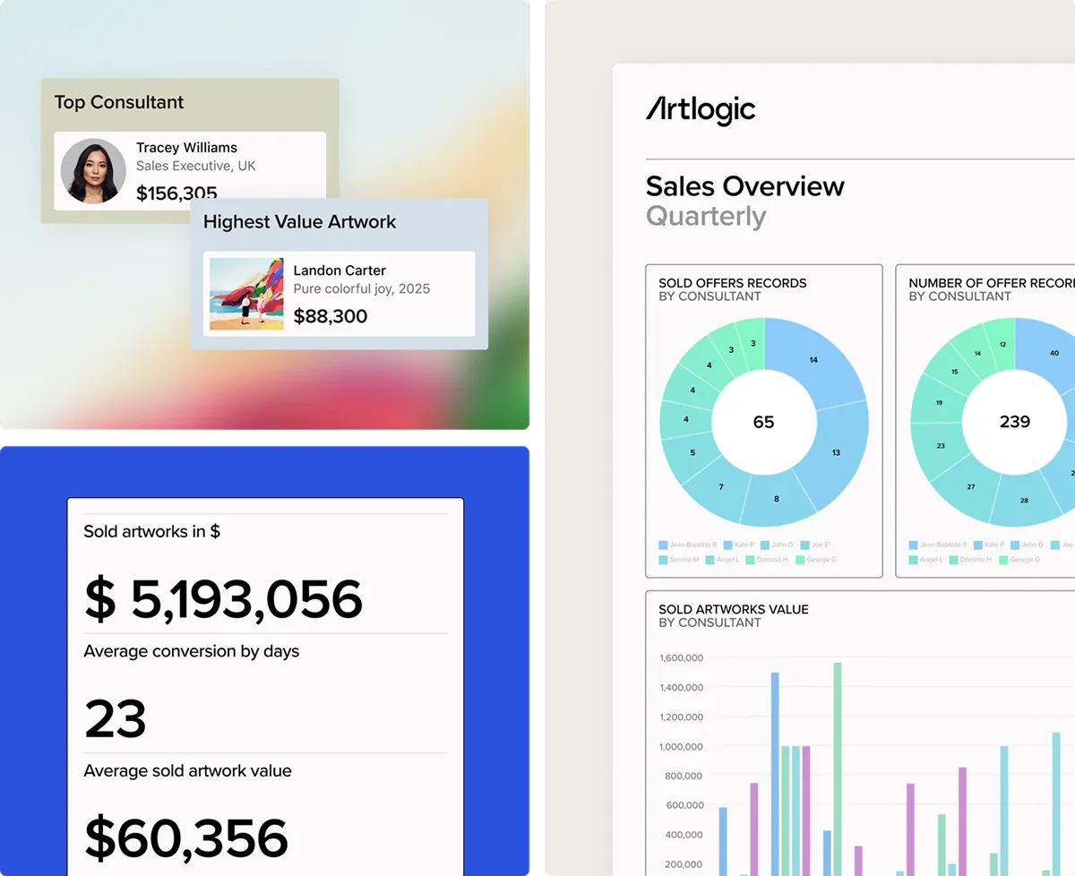 Turn insights into actions - Artlogic