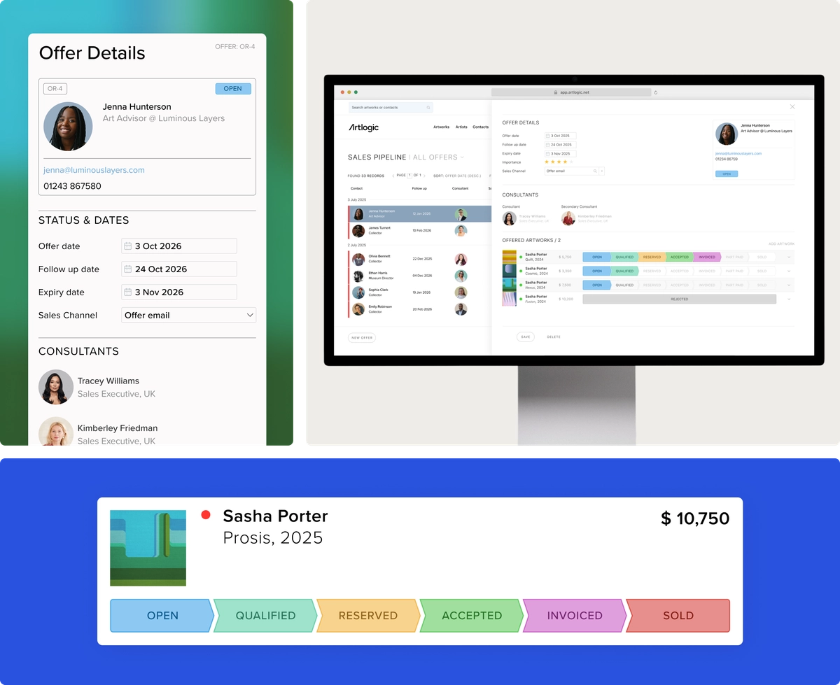 Artlogic Sales Pipeline