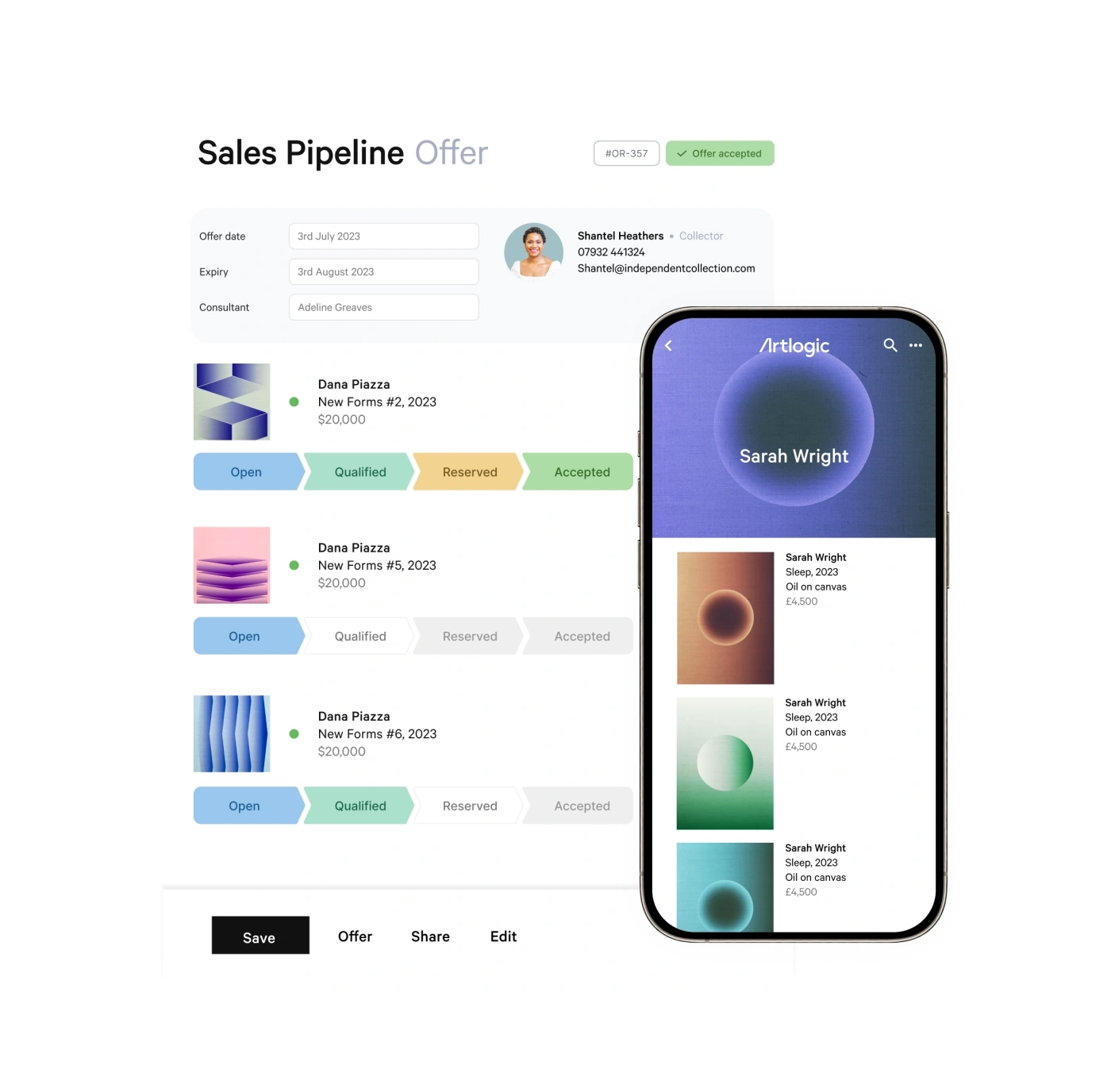 Artlogic Sales Pipeline