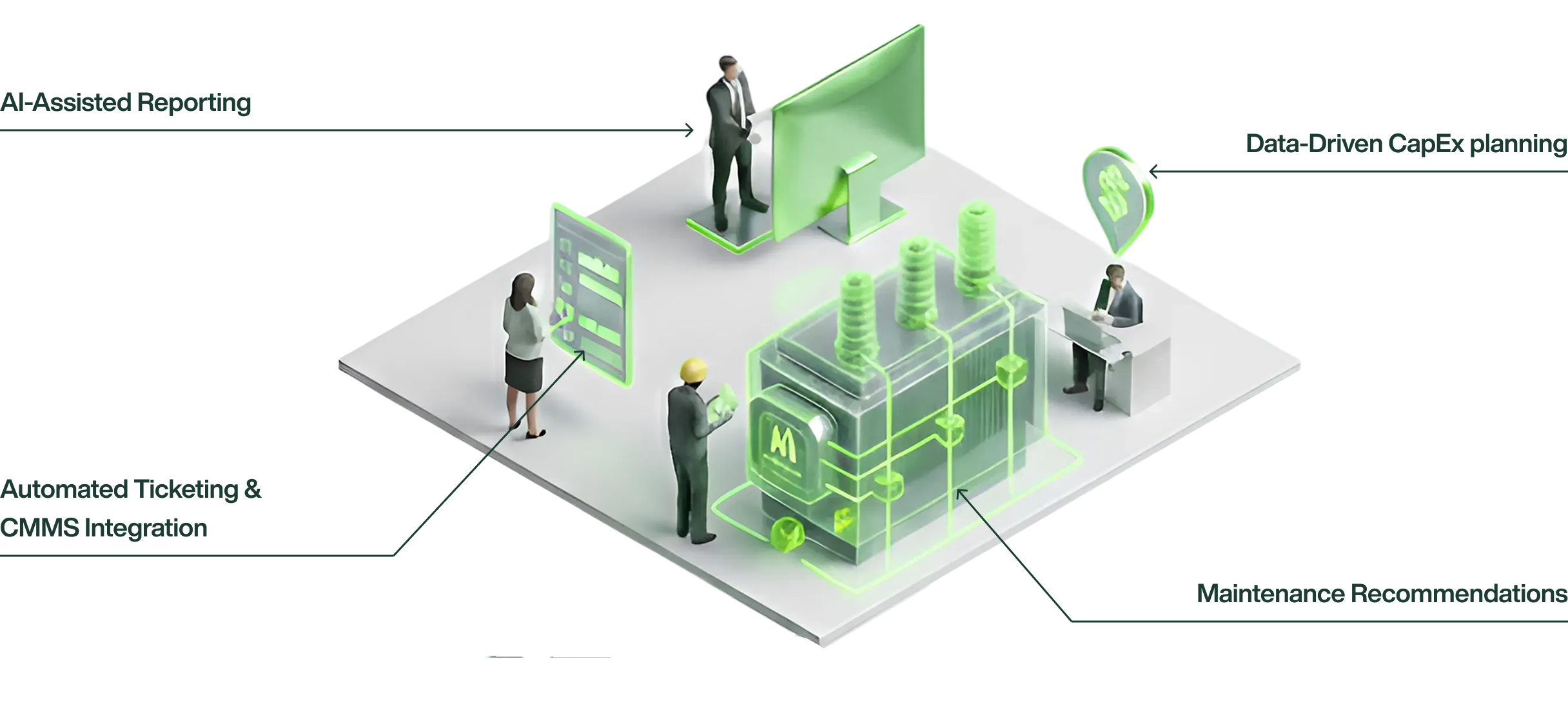 webflow tools refokus autotabs