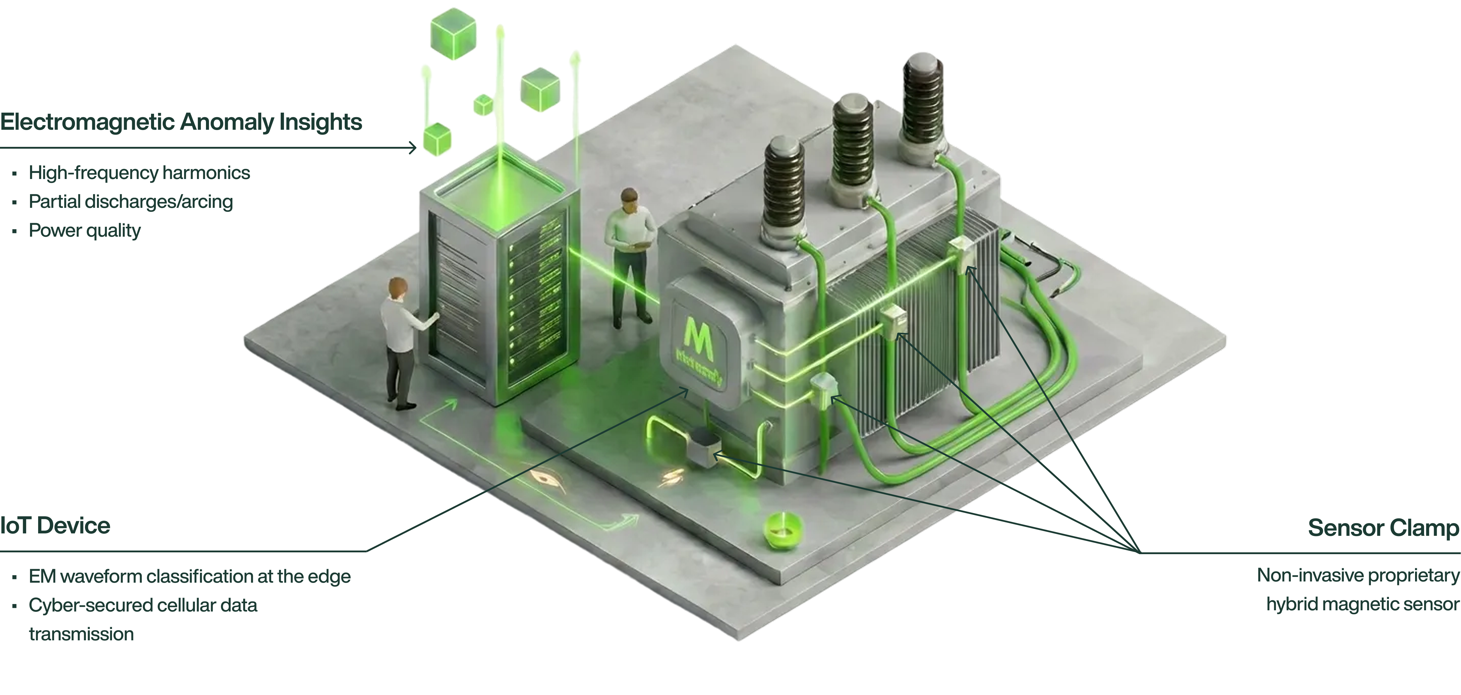 webflow tools refokus autotabs