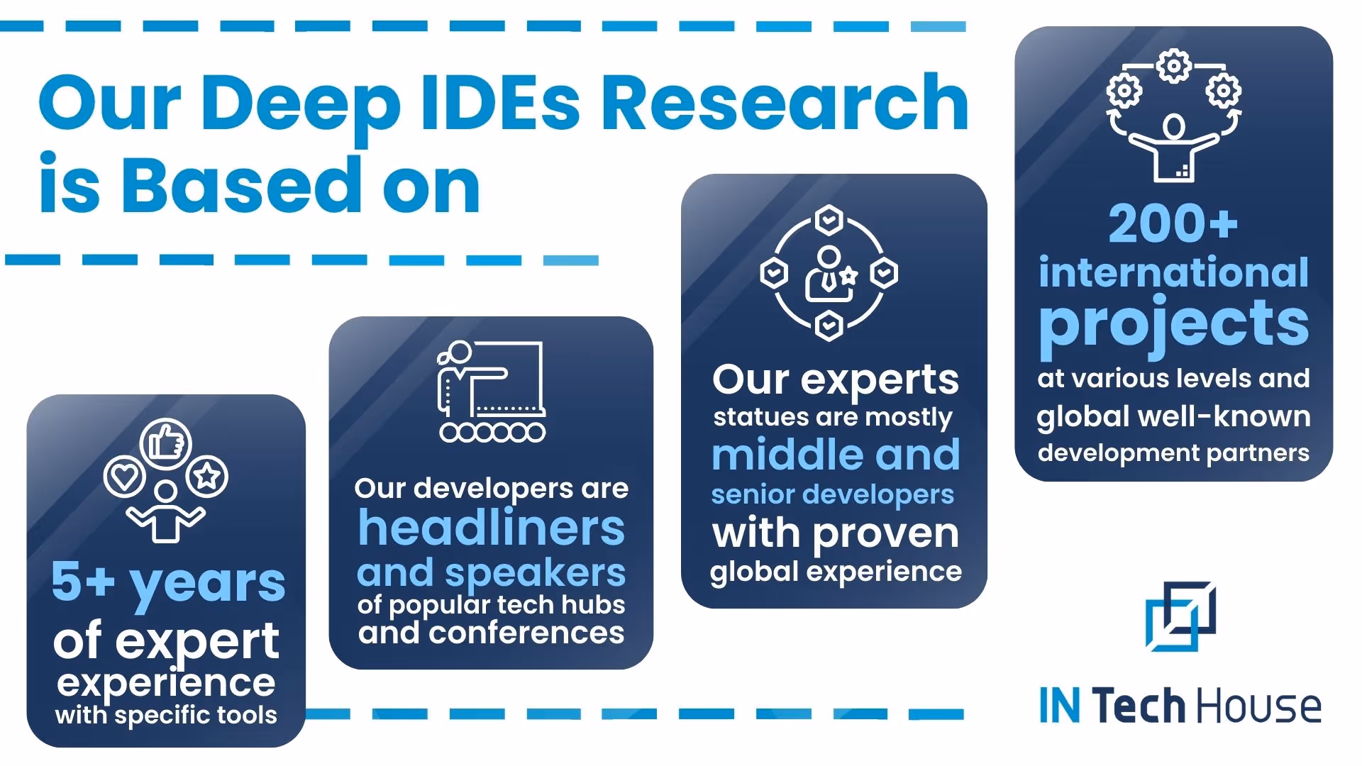 INTechHouse IDE Proven Experience