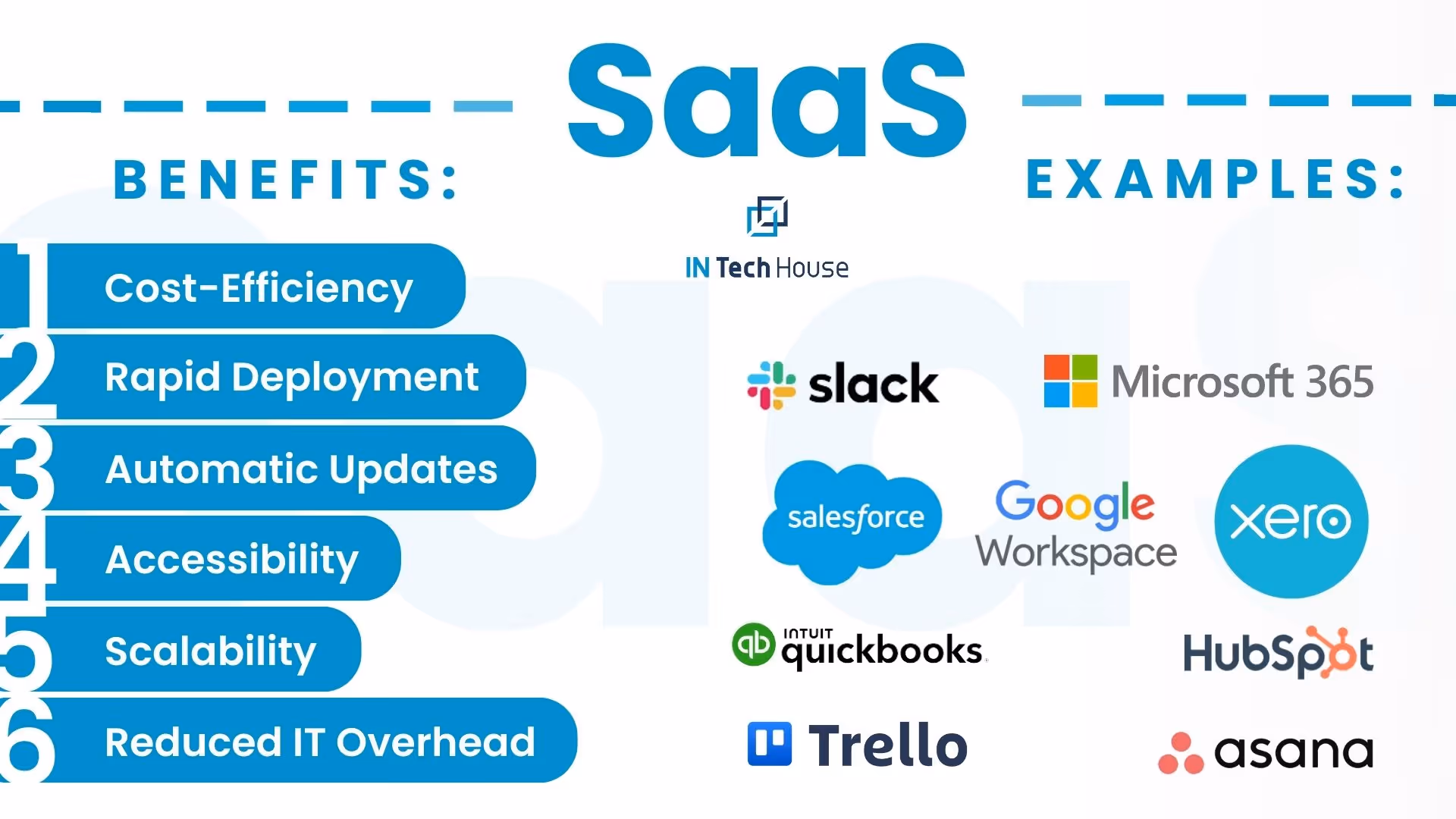 SaaS