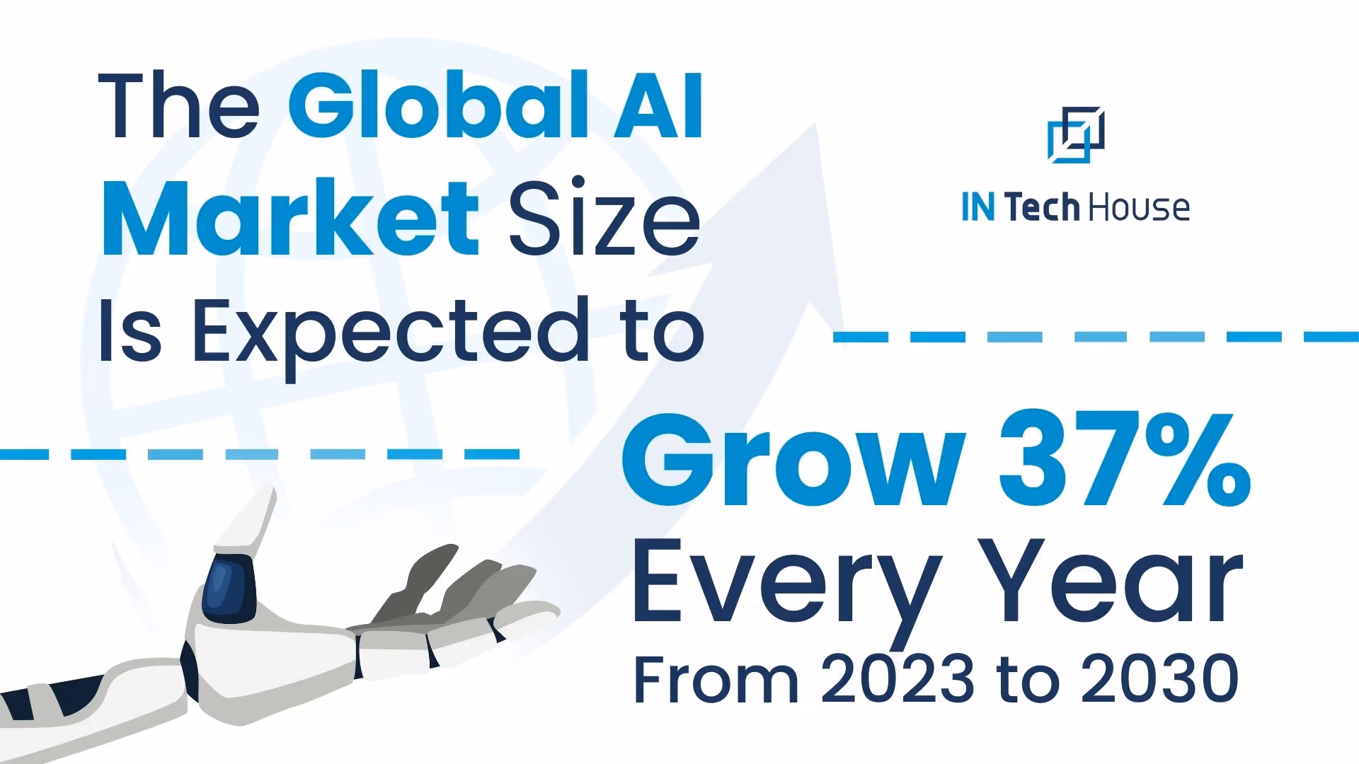 Global AI Market Growth