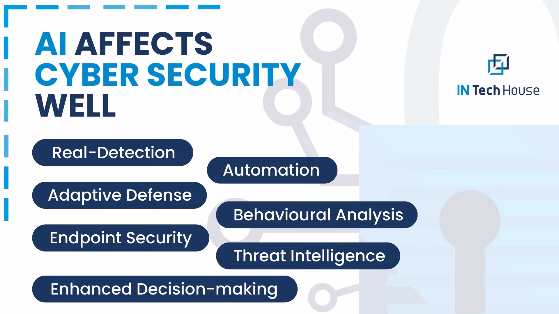 AI Affects Cyber Security