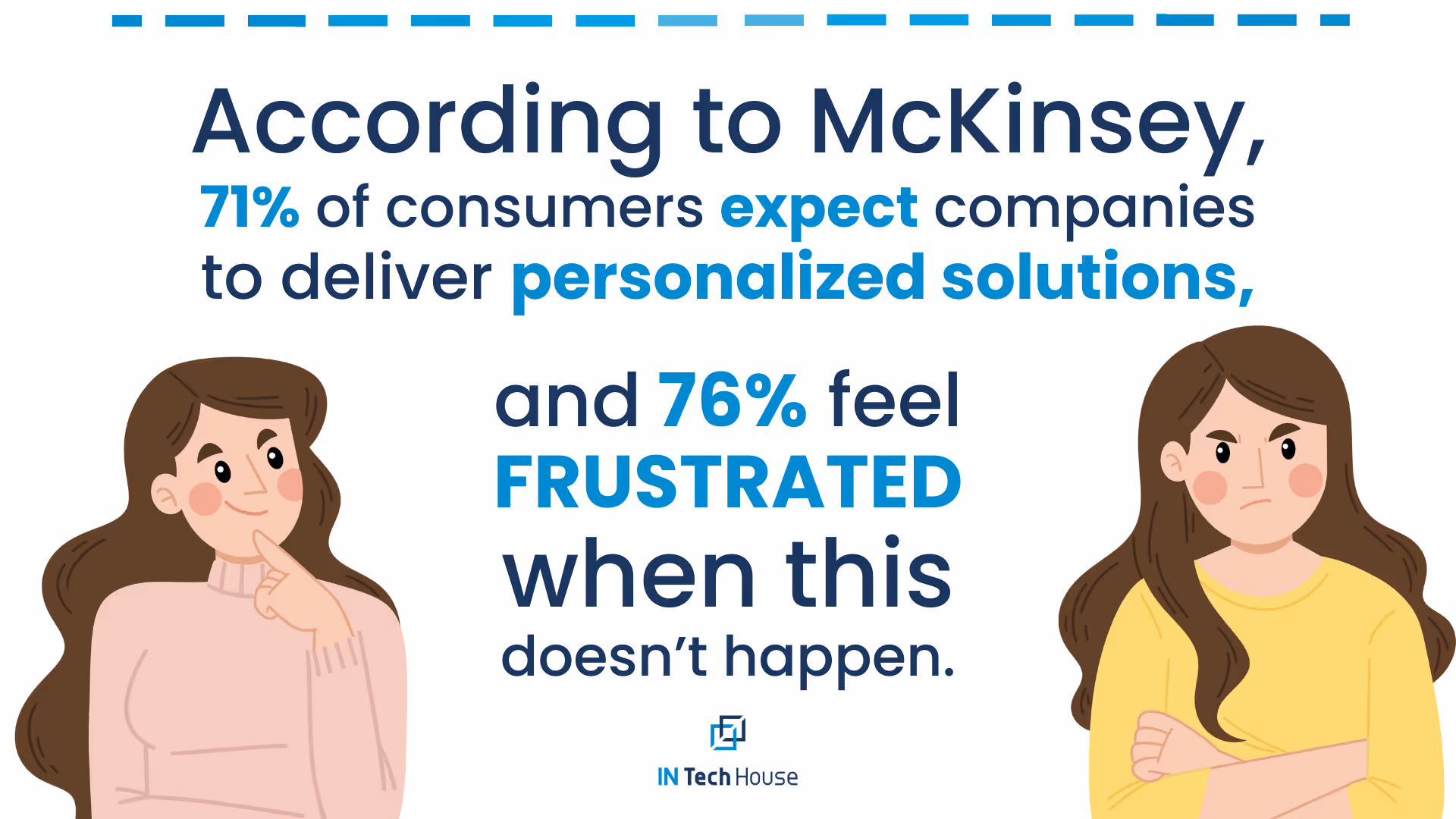 custom software development