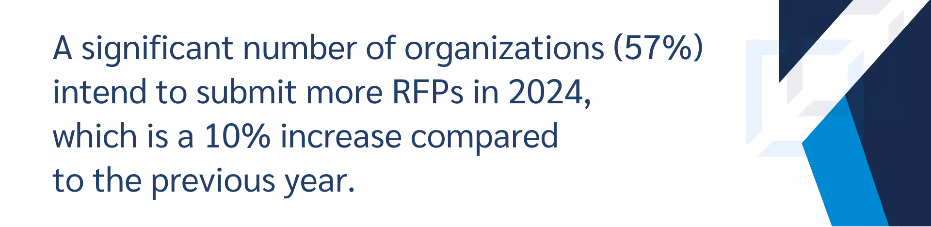 WHY RFP is crucial