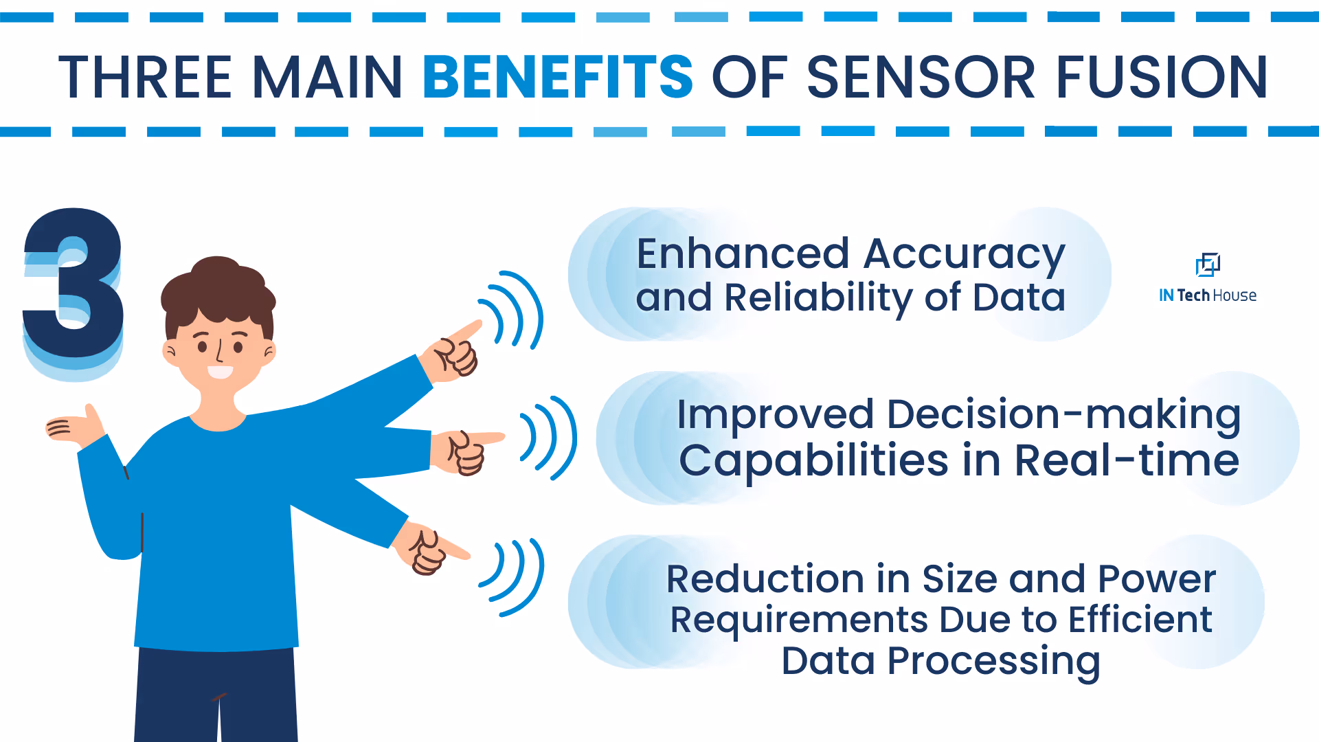 Main Benefits of Sensor Fusion