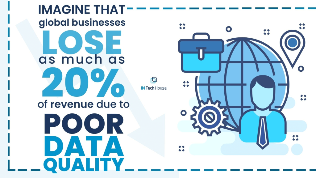Data Quality Definition