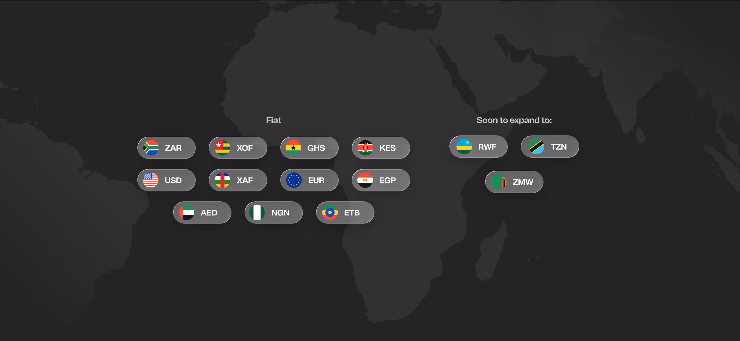 Dark map of Africa with currency codes and flags under Fiat and Soon to expand categories.
